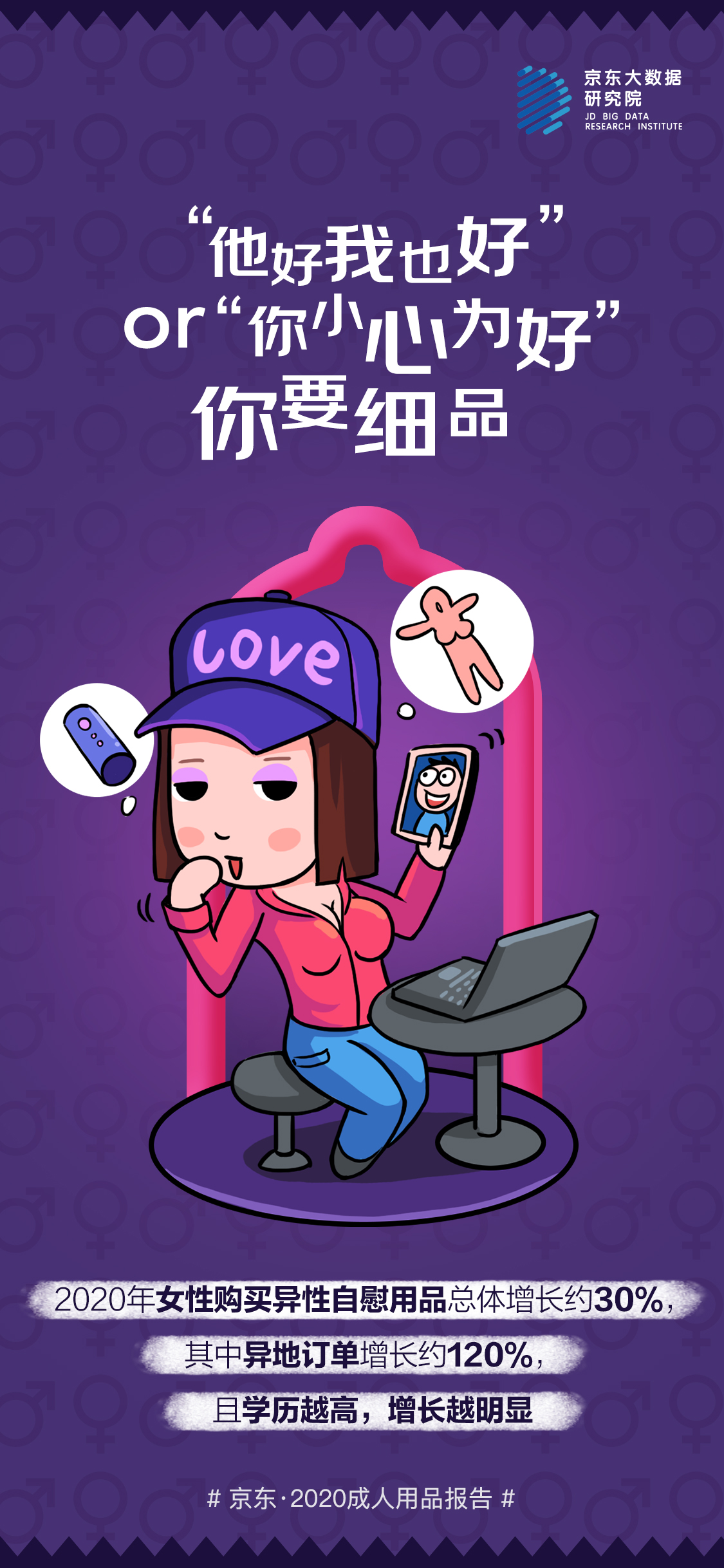 成人用品 廣告矢量圖 免費(fèi)下載_成人情趣 用品_矢量跑酷免費(fèi)完整下載