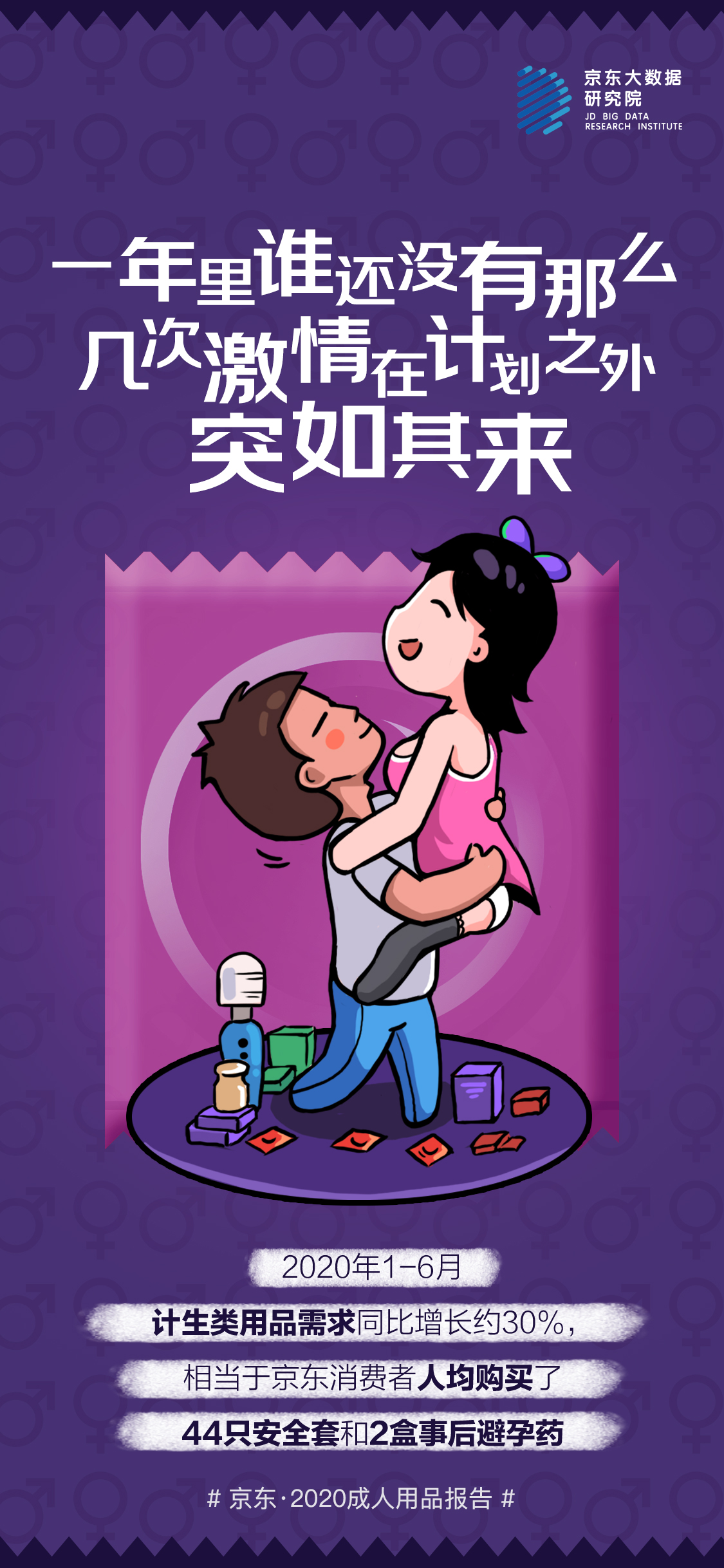 成人情趣 用品_成人用品 廣告矢量圖 免費(fèi)下載_矢量跑酷免費(fèi)完整下載