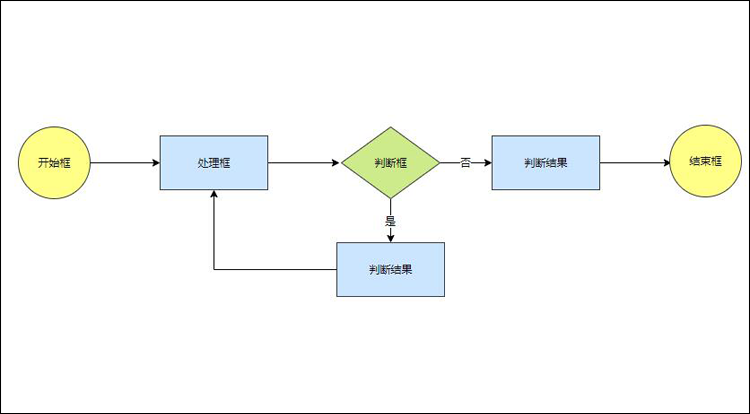 站長工具　在線免費seo偽原創工具_做圖工具在線_做內涵圖工具