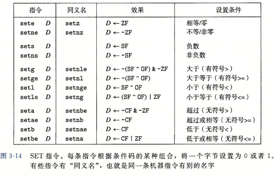 媒體掃描器運行中是什么意思_論廣告行業中傳統媒體和新媒體_運行新媒體平臺