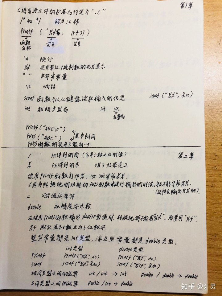 c需要程序設計心得體會_請選擇讀過的一本書或一篇文章,談談心得或體會,_3d max的體會心得