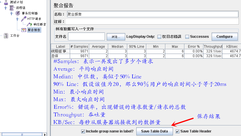 jmeter數據庫測試方法_jmeter測試報告模板_jmeter分布式測試配置