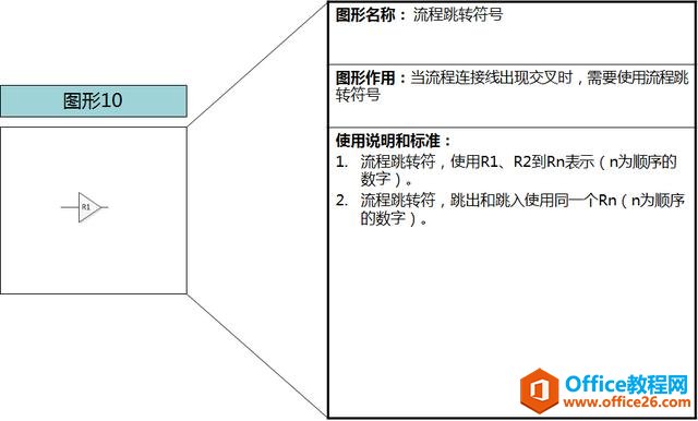 wps表格中怎樣刪除表格中橫線_wps表格中流程圖怎么畫_wps表格中如何畫斜線