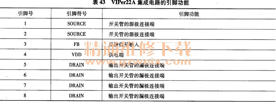 sd卡有寫保護(hù)是什么意思啊_sd卡寫保護(hù)原理_sd卡被保護(hù)無法格式化