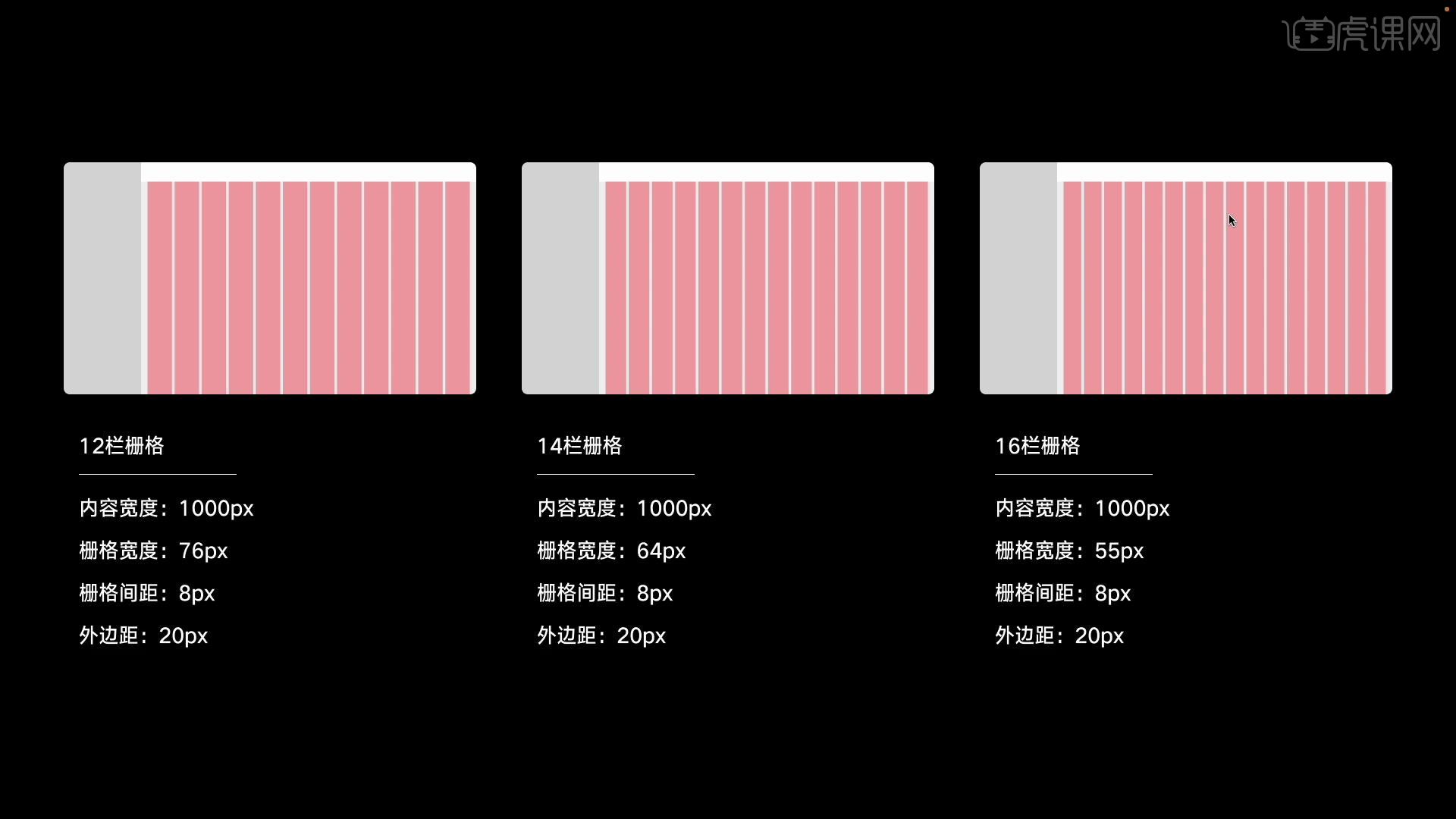 響應式網站寬度_網頁響應式做幾個尺寸_一般做響應式網頁有幾個尺寸
