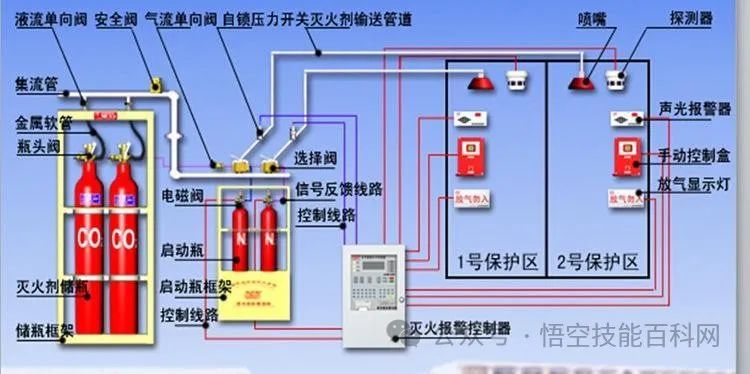 壓力表開關符號_壓力表上面的按鈕_數顯示壓力開關