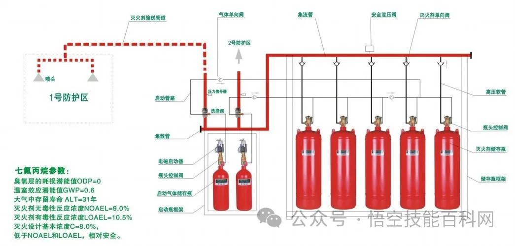 壓力表上面的按鈕_數顯示壓力開關_壓力表開關符號