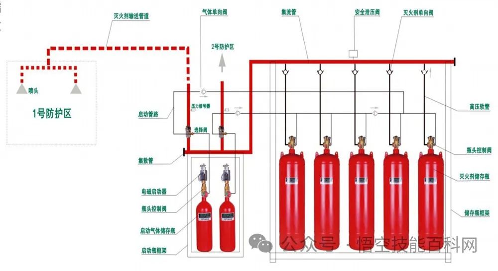 壓力表開關符號_壓力表上面的按鈕_數顯示壓力開關