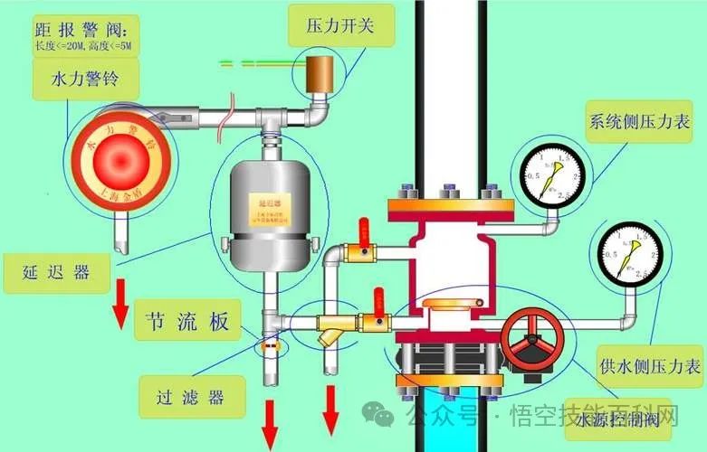 壓力表上面的按鈕_數顯示壓力開關_壓力表開關符號