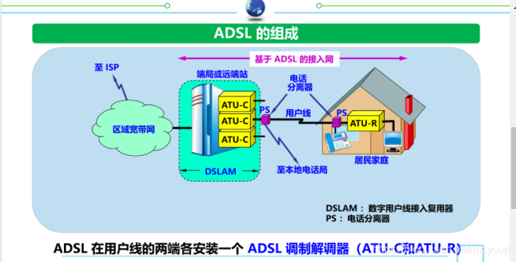 沒有檢測到正確的網絡適配器_漏油器恢復出廠沒網絡_iphone6有信號沒網絡