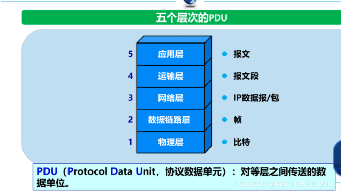 漏油器恢復出廠沒網絡_沒有檢測到正確的網絡適配器_iphone6有信號沒網絡