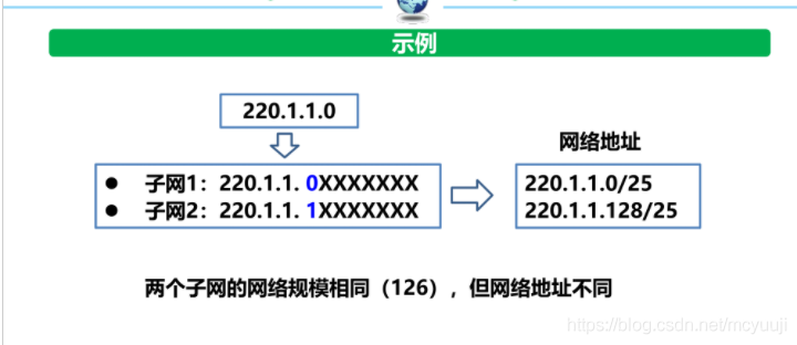 iphone6有信號沒網絡_漏油器恢復出廠沒網絡_沒有檢測到正確的網絡適配器
