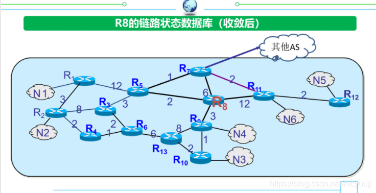 沒有檢測到正確的網絡適配器_iphone6有信號沒網絡_漏油器恢復出廠沒網絡