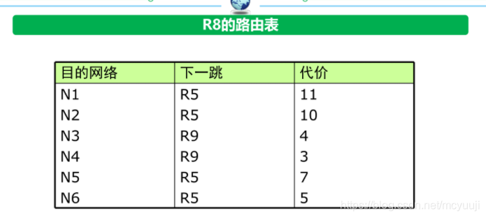 漏油器恢復出廠沒網絡_沒有檢測到正確的網絡適配器_iphone6有信號沒網絡