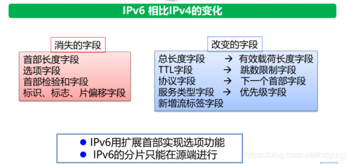 沒有檢測到正確的網絡適配器_iphone6有信號沒網絡_漏油器恢復出廠沒網絡