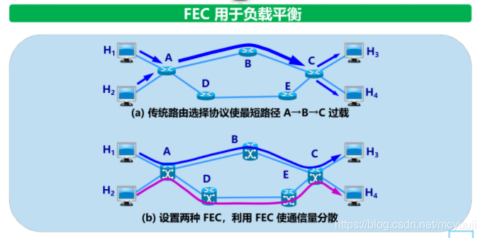 iphone6有信號沒網絡_漏油器恢復出廠沒網絡_沒有檢測到正確的網絡適配器