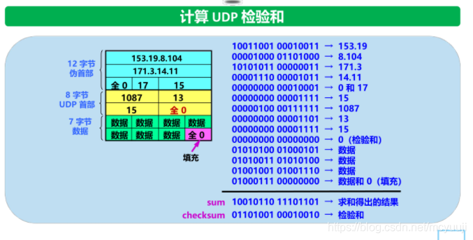 iphone6有信號沒網絡_漏油器恢復出廠沒網絡_沒有檢測到正確的網絡適配器