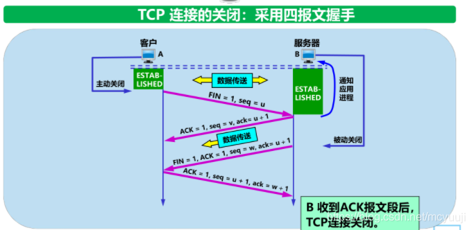 漏油器恢復出廠沒網絡_沒有檢測到正確的網絡適配器_iphone6有信號沒網絡