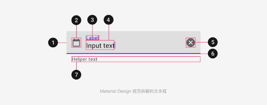 怎么限制文本框輸入的長度_文本框輸入字數限制_文本框最大長度限制