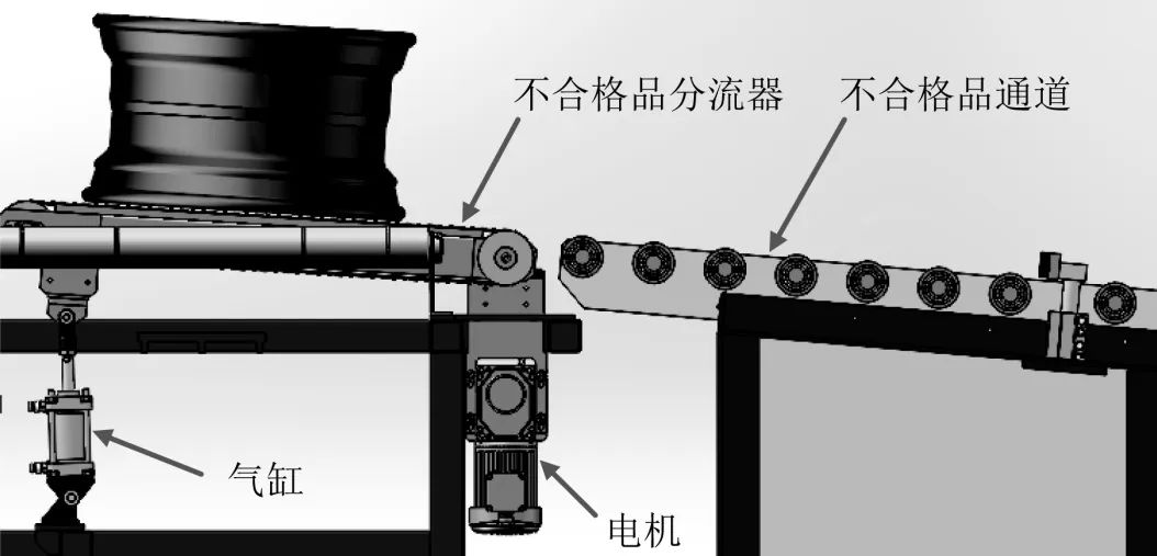 自動上下貨架圖片_自動上下架用什么軟件_自動上下掛設備