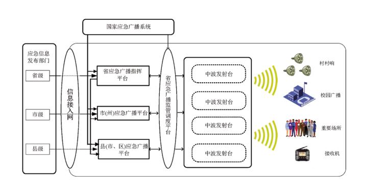 沒有符合安裝資格的軟件包_資格包符合安裝軟件沒有安裝_沒有資格的安裝包