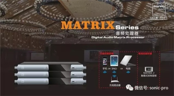 產品推介：德國SONIC-PRO音響--MATRIX系列數字音頻矩陣處理器（AES版本）