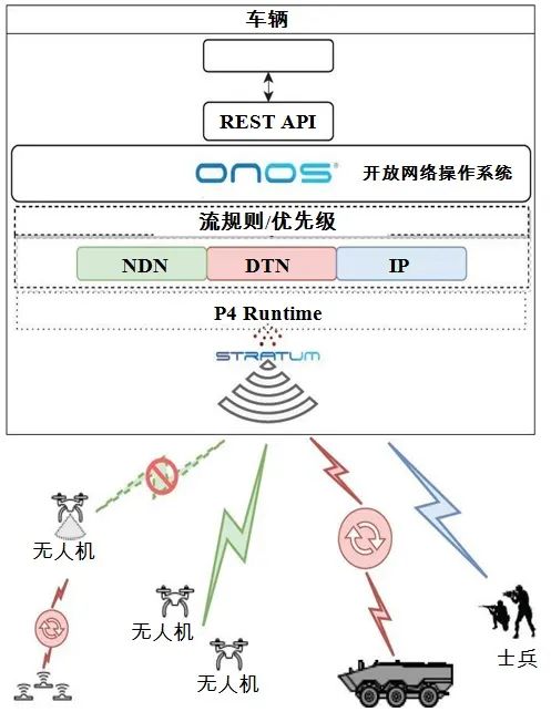 灰色編程訪問(wèn)性安全怎么解決_編程訪問(wèn)安全性 灰色_編程訪問(wèn)安全性無(wú)法選擇