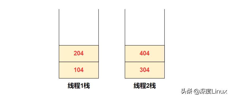 簡(jiǎn)述切換的類(lèi)型及主要過(guò)程_切換類(lèi)型包括_切換實(shí)現(xiàn)過(guò)程可以分為哪幾類(lèi)