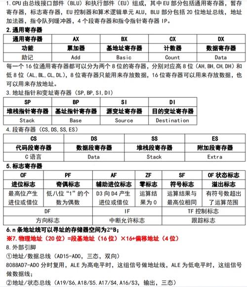 微機原理與接口匯編語言_16/32位微機原理匯編語言及接口技術_匯編語言與微機接口