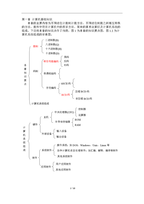 匯編語言與微機接口_微機原理與接口匯編語言_16/32位微機原理匯編語言及接口技術