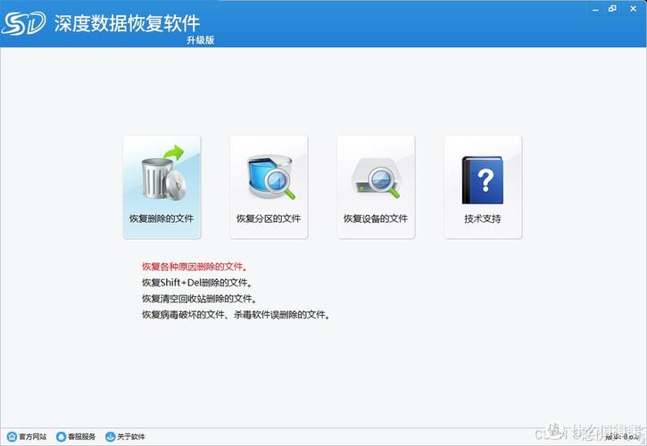 強力數據恢復軟件有用嗎_強力恢復數據app_強力恢復軟件數據用有什么好處