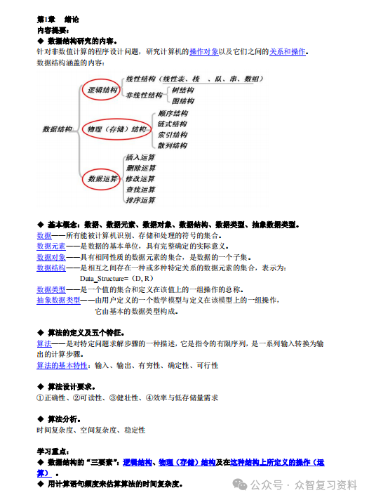 數據結構c語言版知識點_數據結構c語言版知識點_數據結構c語言版知識點