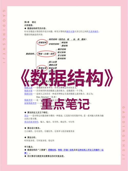 數據結構c語言版知識點_數據結構c語言版知識點_數據結構c語言版知識點