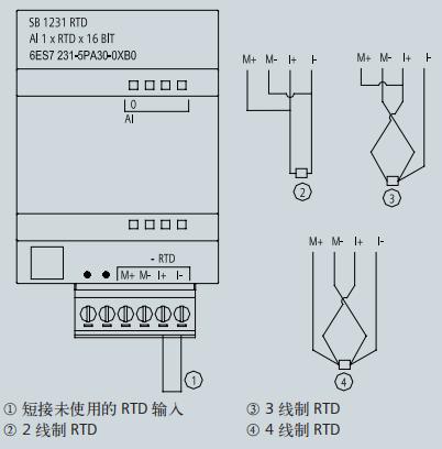 模擬量輸入模塊接線圖_模擬量接線方式_模擬量輸出模塊接線