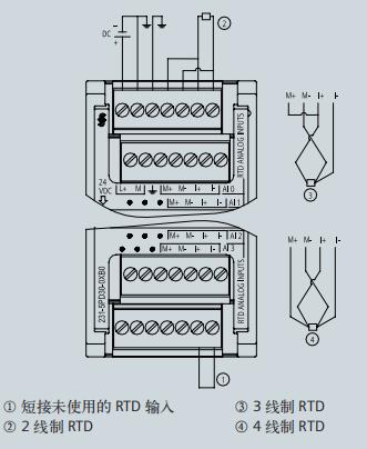 模擬量輸入模塊接線圖_模擬量輸出模塊接線_模擬量接線方式