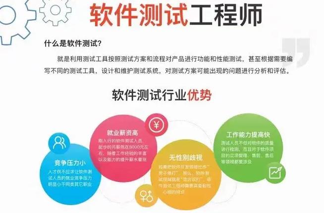 測試軟件內容工作怎么寫_測試軟件的工作_軟件測試工作內容