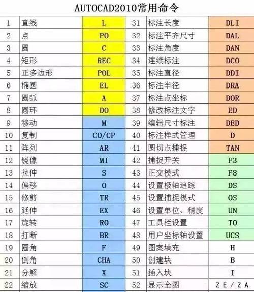 電腦里沒有運行命令_w7電腦沒有運行命令_電腦沒有命令提示符怎么辦