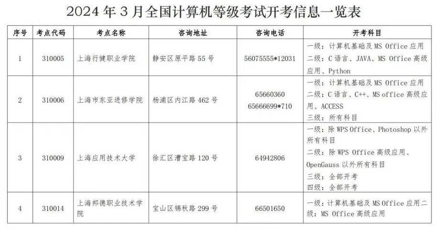電腦顯示網(wǎng)站安全證書存在問題_電腦上顯示網(wǎng)站安全證書有問題_電腦網(wǎng)站顯示安全證書有問題