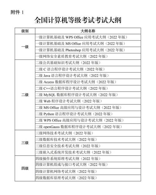 電腦網(wǎng)站顯示安全證書有問題_電腦顯示網(wǎng)站安全證書存在問題_電腦上顯示網(wǎng)站安全證書有問題