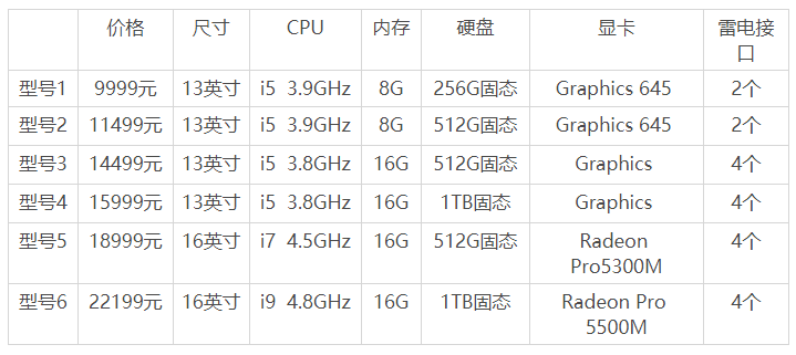 電腦開機音樂怎么自定義_電腦能設置開機音樂嗎_電腦能設置開機音樂