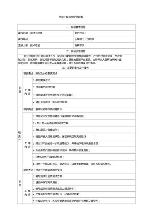軟件測試工作內容_測試軟件內容工作怎么寫_軟件測試工作內容描述