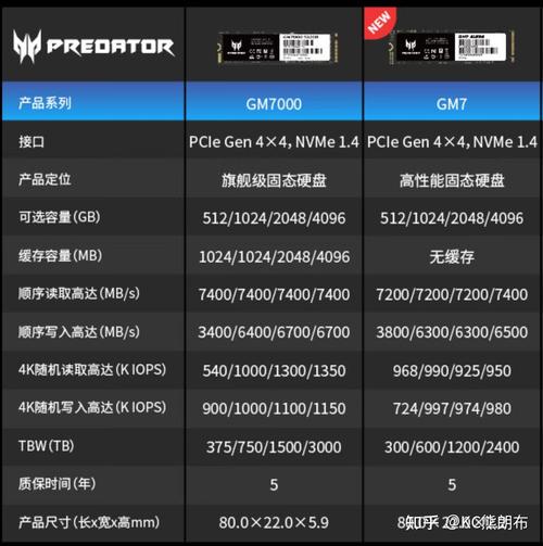 克隆硬盤后進不去系統_克隆硬盤進系統去后無法啟動_克隆硬盤進系統去后沒反應