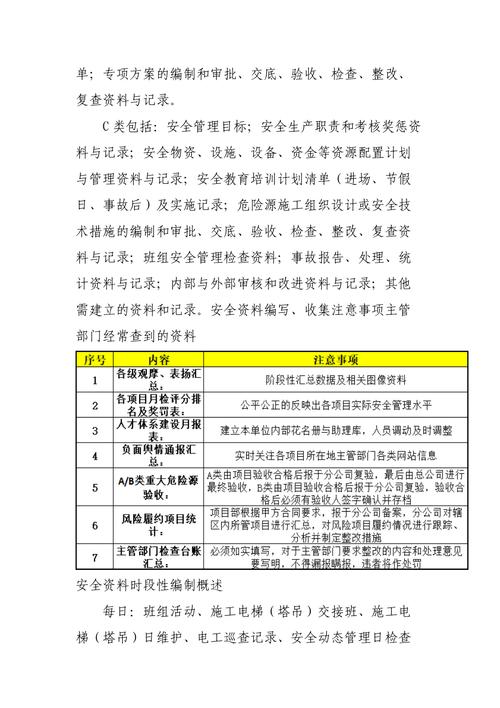 設(shè)備異動(dòng)記錄記錄如何填寫(xiě)_設(shè)備沒(méi)有填寫(xiě)運(yùn)行記錄的危害_房產(chǎn)按揭沒(méi)成功有記錄嗎