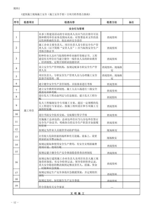 設(shè)備異動(dòng)記錄記錄如何填寫(xiě)_房產(chǎn)按揭沒(méi)成功有記錄嗎_設(shè)備沒(méi)有填寫(xiě)運(yùn)行記錄的危害