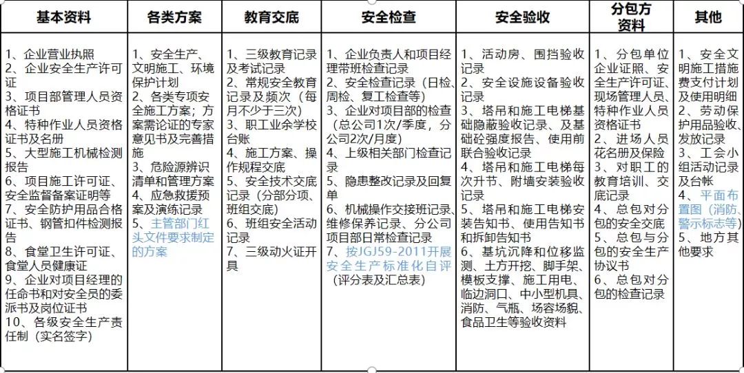 房產(chǎn)按揭沒(méi)成功有記錄嗎_設(shè)備沒(méi)有填寫(xiě)運(yùn)行記錄的危害_設(shè)備異動(dòng)記錄記錄如何填寫(xiě)