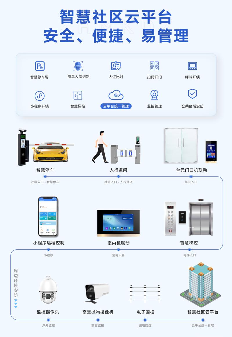 網絡隔離器是網閘嗎_網絡隔離器有什么用_隔離器網絡用有什么好處