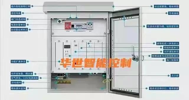 網(wǎng)絡(luò)隔離器工作原理_網(wǎng)絡(luò)隔離器有什么用_網(wǎng)絡(luò)隔離器的作用