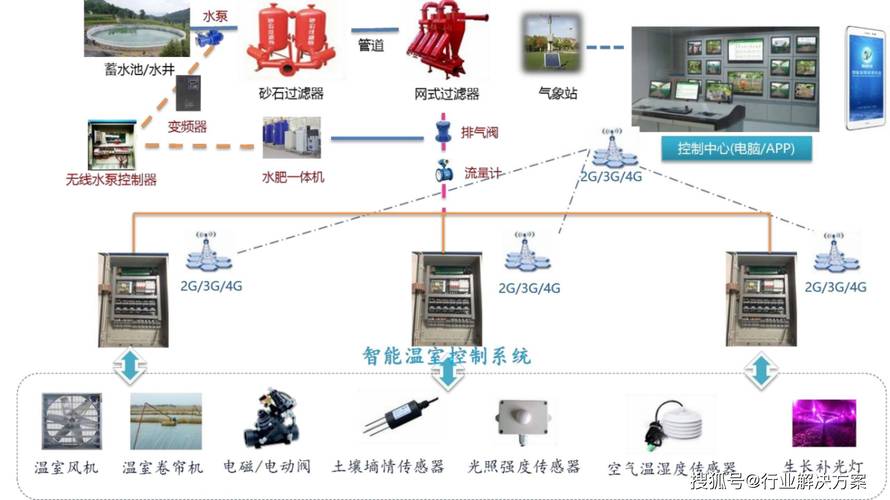 網(wǎng)絡(luò)隔離器的作用_網(wǎng)絡(luò)隔離器工作原理_網(wǎng)絡(luò)隔離器有什么用