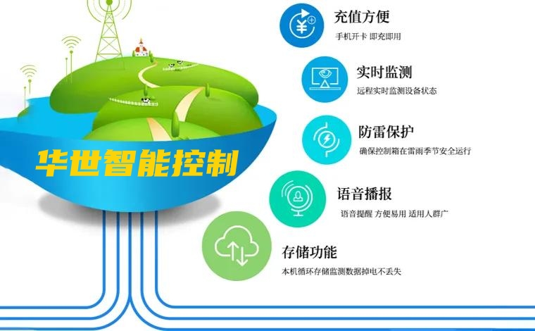 網(wǎng)絡(luò)隔離器工作原理_網(wǎng)絡(luò)隔離器的作用_網(wǎng)絡(luò)隔離器有什么用