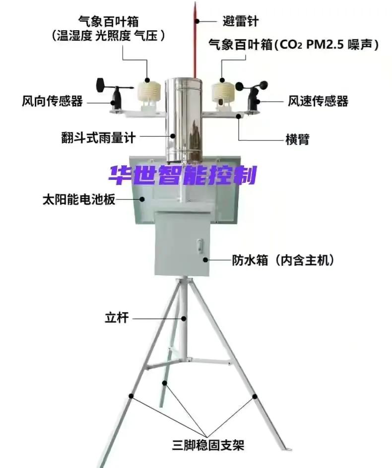 網(wǎng)絡(luò)隔離器的作用_網(wǎng)絡(luò)隔離器工作原理_網(wǎng)絡(luò)隔離器有什么用
